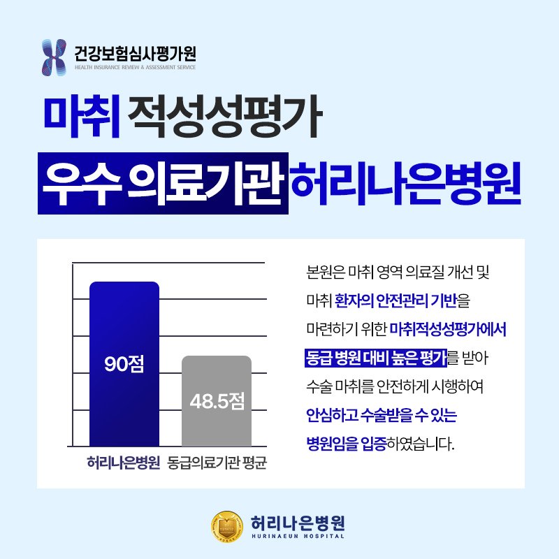 인공관절치환술